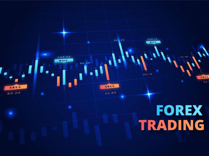 fx trading market là gì