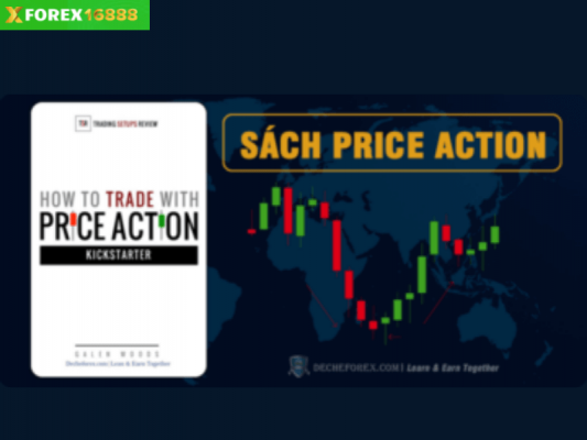 Sách Price Action Tiếng Việt pdf