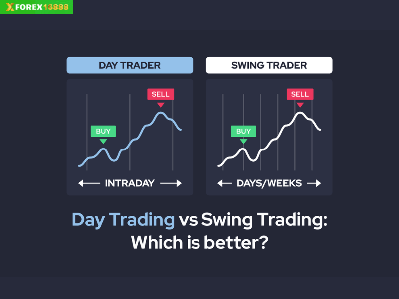 Swing trader là gì